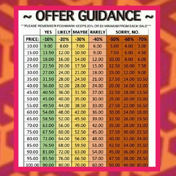 ❗️SOLD❗️TORY BURCH Hannah Pocket Hobo Bag - Picture 7 of 8